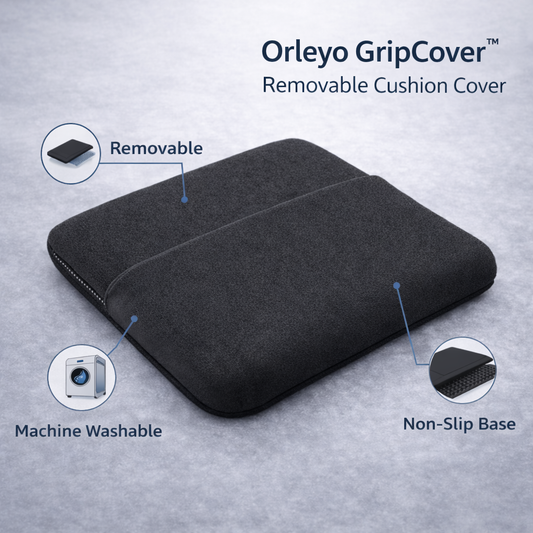 Removable Cover ErgoGel™